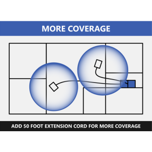 gms_duo_more_coverage