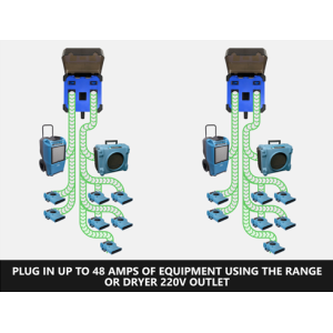 gms_duo_diagram